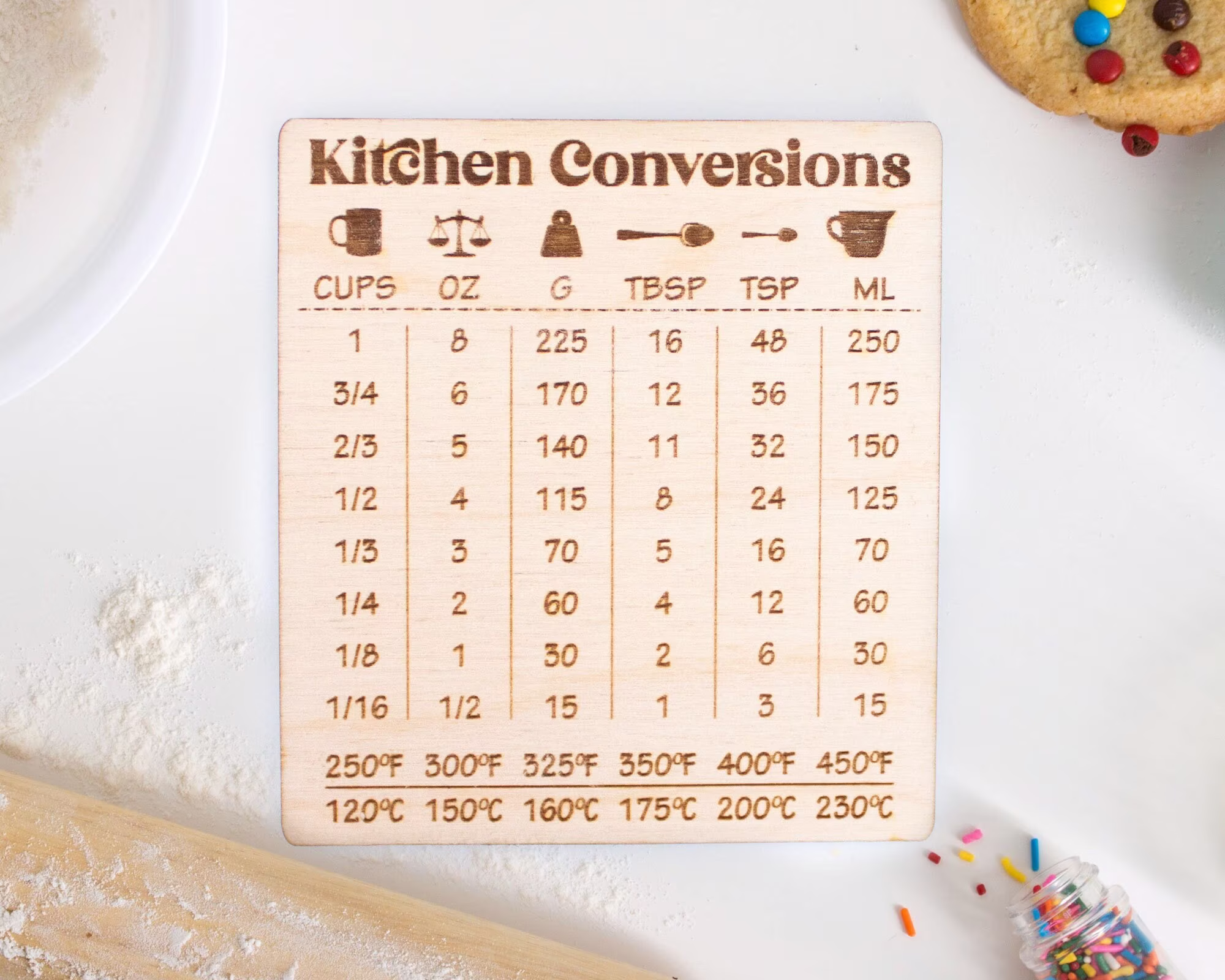 Kitchen Conversion Magnet, Measurements, Cooking Tools, Baker Gift, Decor, Fridge Magnets