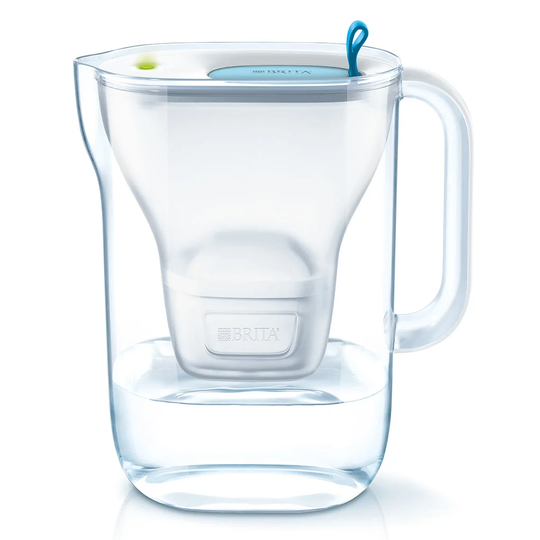 Water Filter Pitchers