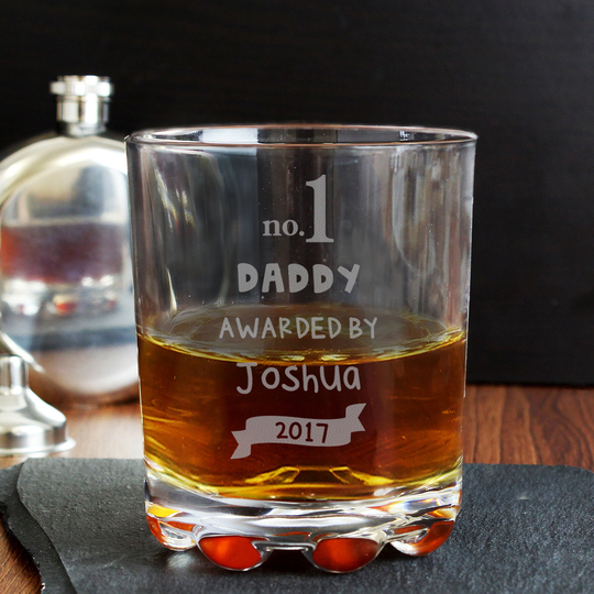 Any Relative Personalised
