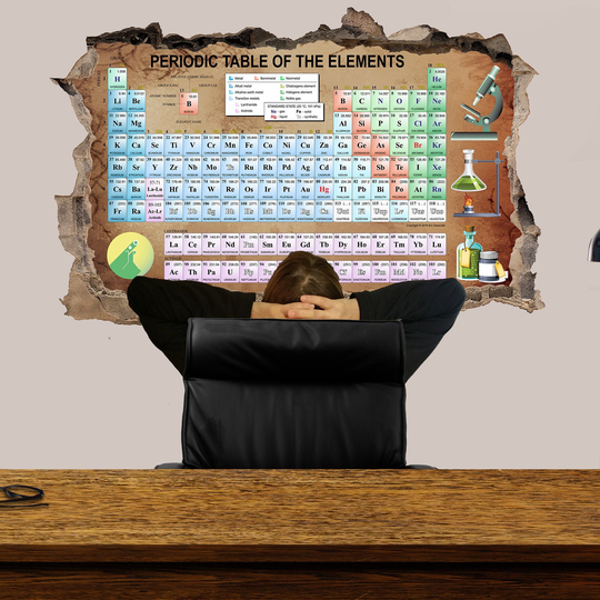 Periodic Table Of The Elements Chemistry Educational Wall Sticker Art Poster Mural Decal Room School Office Nursery Decor Id247