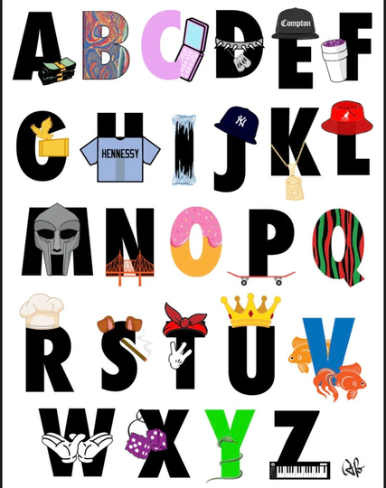 Abc'z Of Rap Magnet