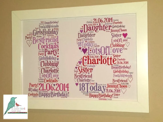 1st 18Th 21st 30Th 40Th 50Th 60Th Birthday Personalised Word Art Gift Keepsake