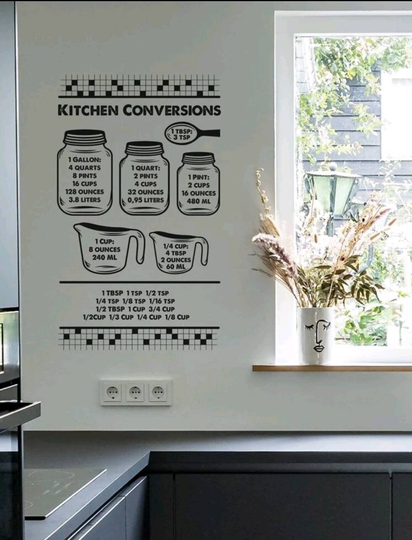 Wall Decal - Kitchen Conversion