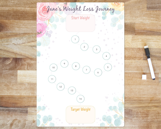 Personalised Weight Loss Chart. Personalise Up To 3 Stone, Use With Slimming World Or Watchers, Loss, Custom Diet