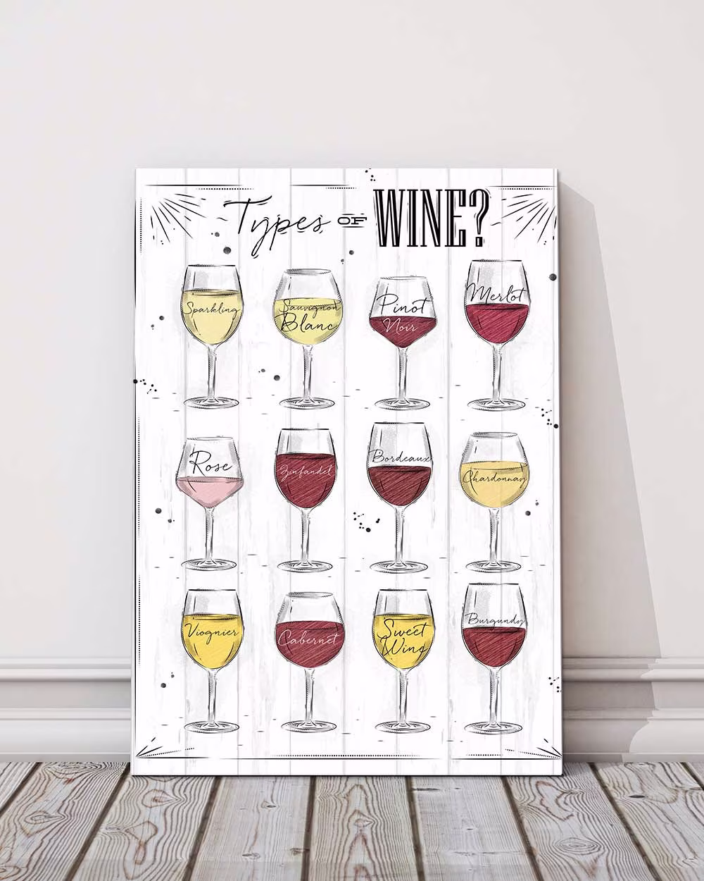 Types Of Wine Sketch Picture. Printed Canvas Picture A Modern Minimalist Design. Ideal For Any Kitchen Or Restaurant/Bar