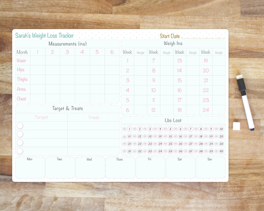 Personalised Weight Loss Tracker, Menu Planner, Diet Planner, Slimming World, Watchers. Loss Diary