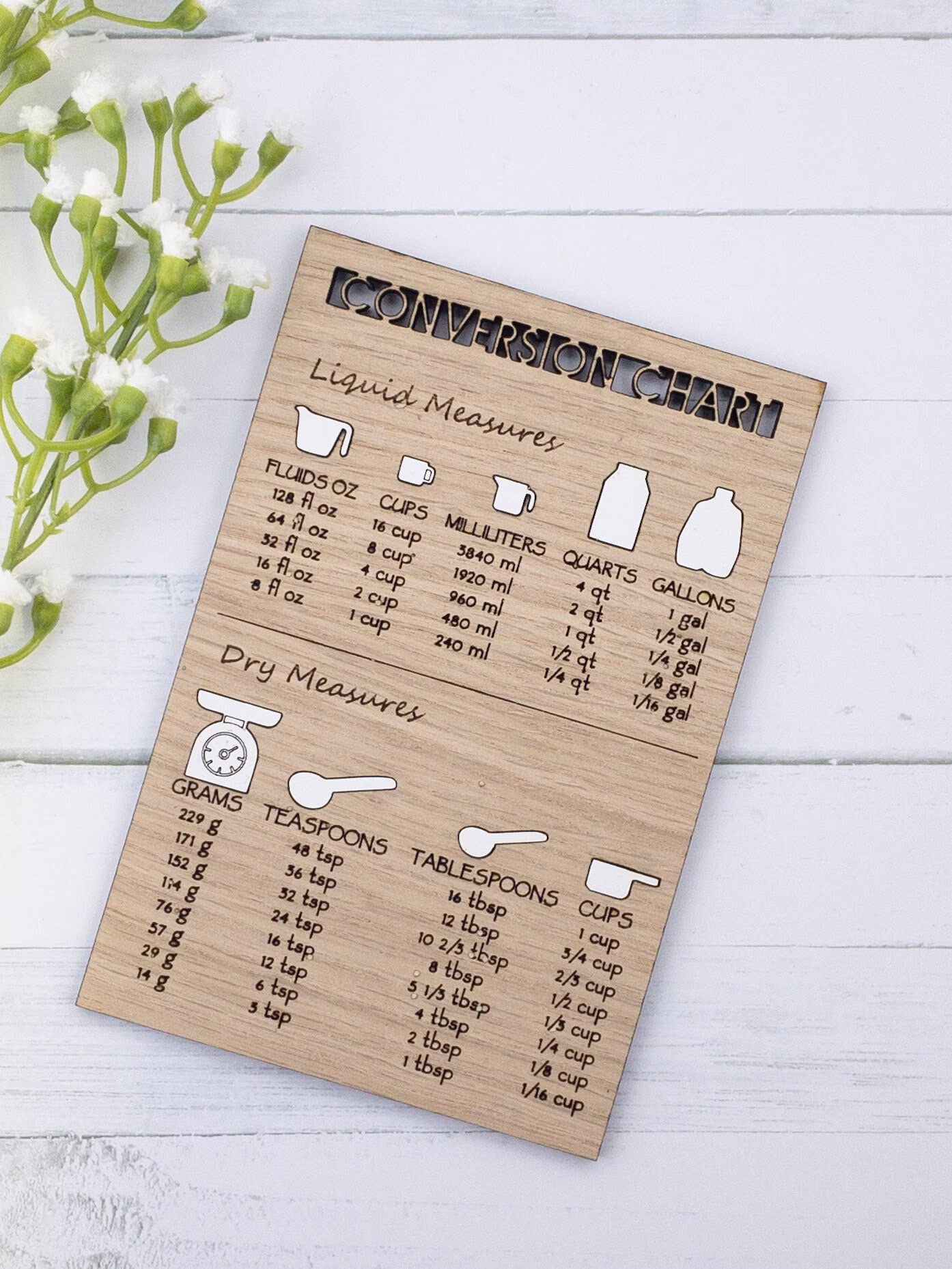 Conversion Chart Magnet