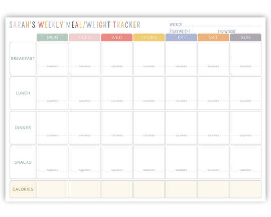 Weekly Meal/Weight Loss Planner Notepad | Desk Pad A5, A4 Organiser