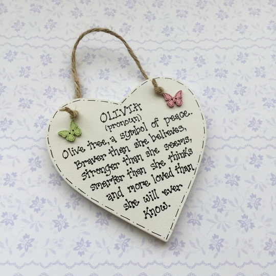 Personalised Name Definition Plaque, Customised Name Meaning, Origin