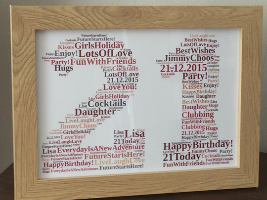 1st 18Th 21st 30Th 40Th 50Th 60Th Birthday Personalised Word Art Gift/Keepsake, Made To Order Framed & Unframed High Quality Prints
