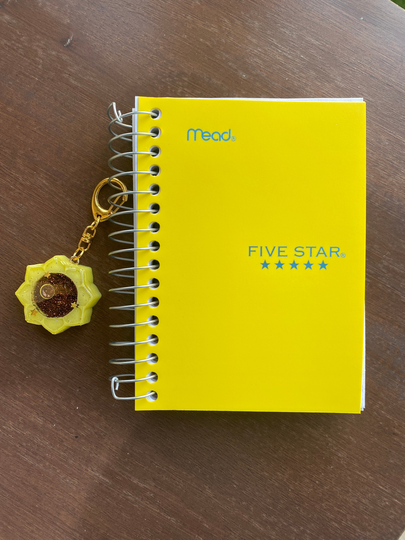 Sunflower Zipper Charm