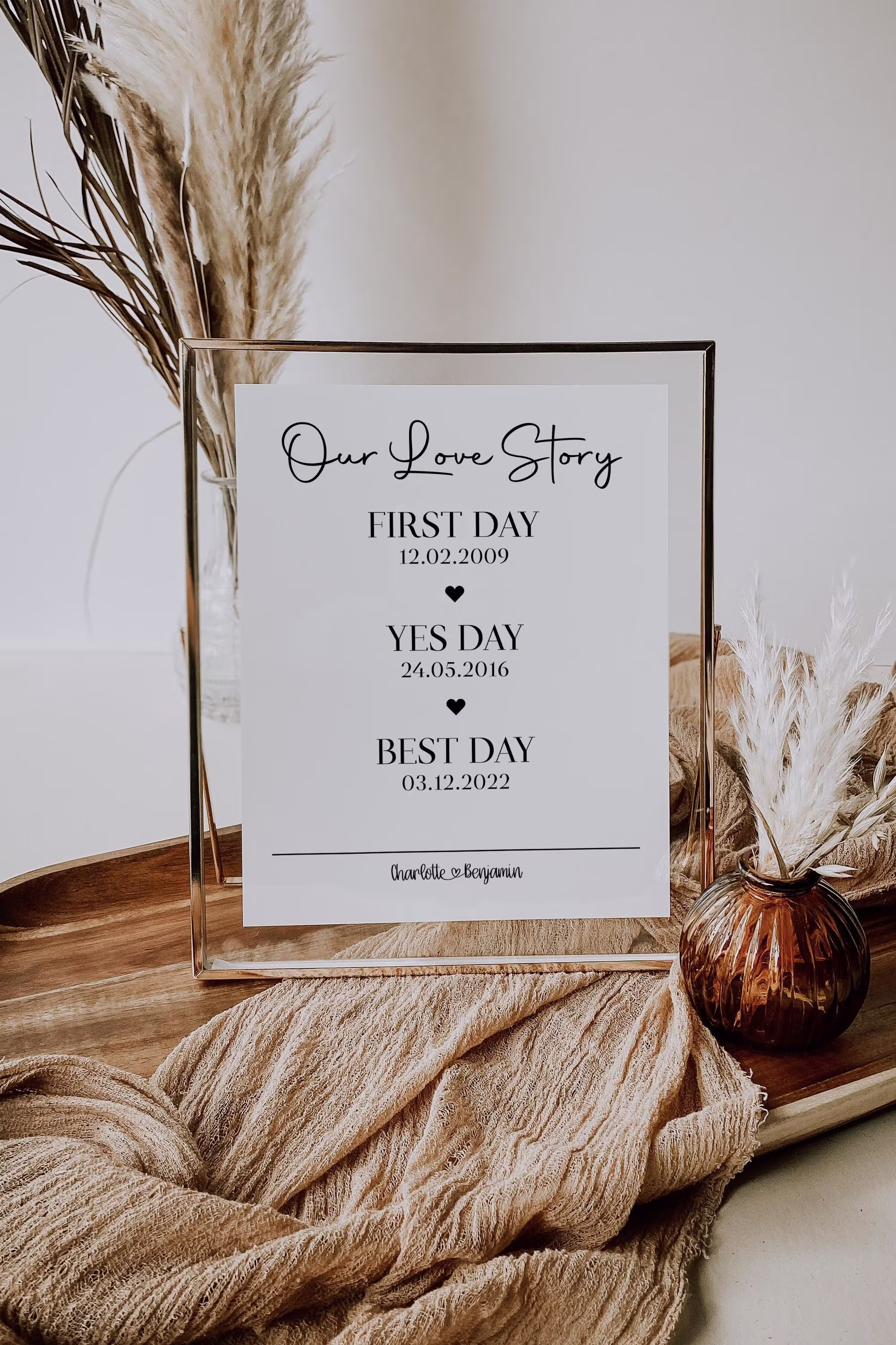 Personalised Our Love Story Sign, Timeline, Special Dates Wedding Table Relationship Milestone Dates, Printable