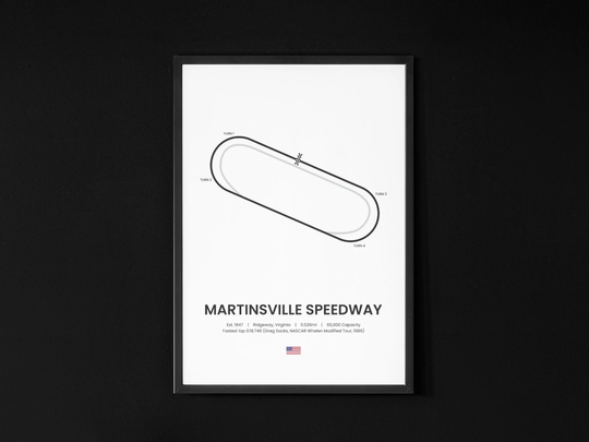 Martinsville Speedway Nascar Poster |Nascar Art|Nascar Track Print|Nascar Racing Gift| Nascar Gift| Racing Art